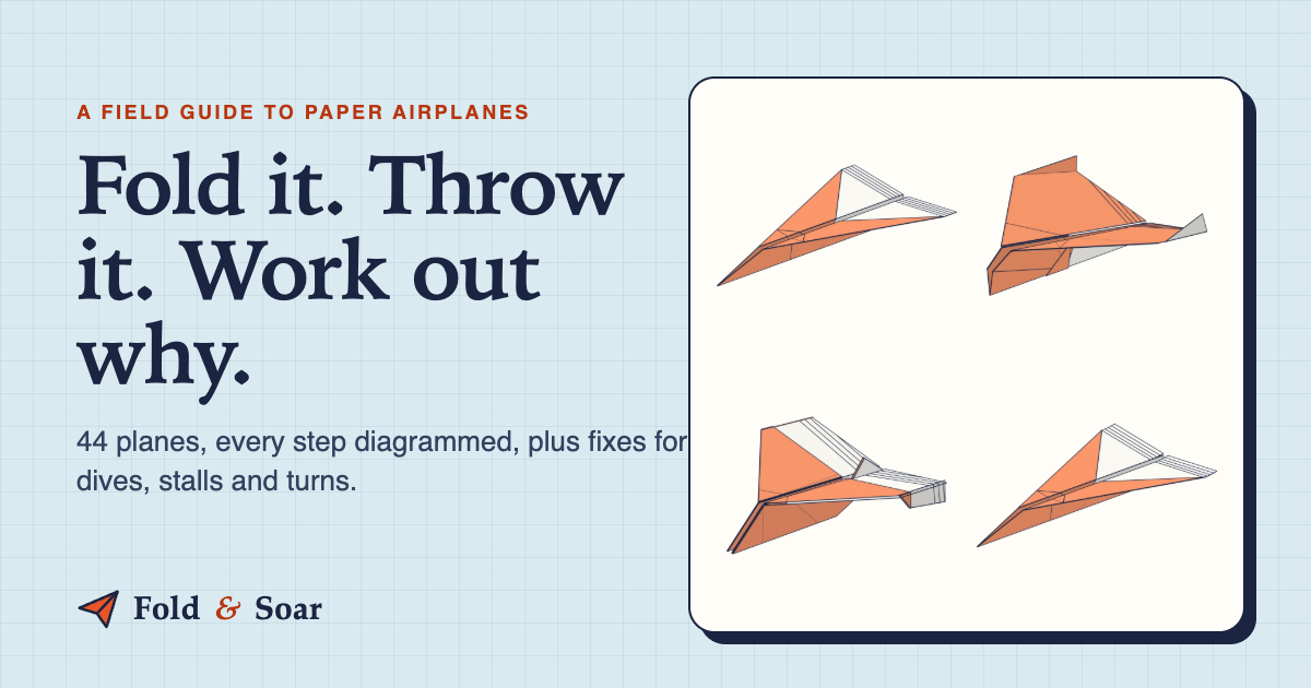 Paper Plane In Flight Fold & Soar: paper airplane folding guides and flight experiments
